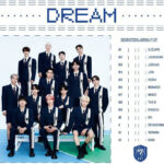 SEVENTEEN - DREAM - EP